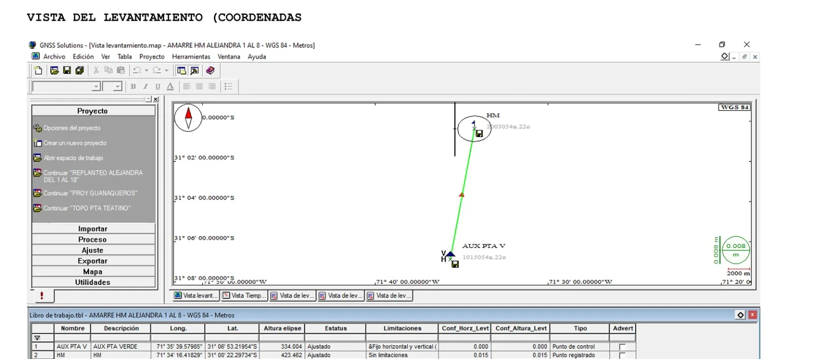 Captura del software GNSS Solutions mostrando vista del levantamiento topográfico con coordenadas WGS84 de los puntos AUX PTA V y HM